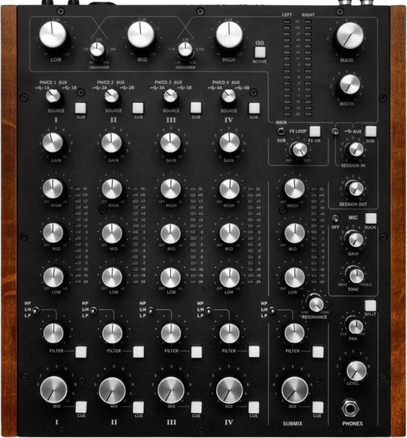 RANE MP2015 rotary mixer, top view: four deck channels with source selectors, isolator, submix and 16-segment meters