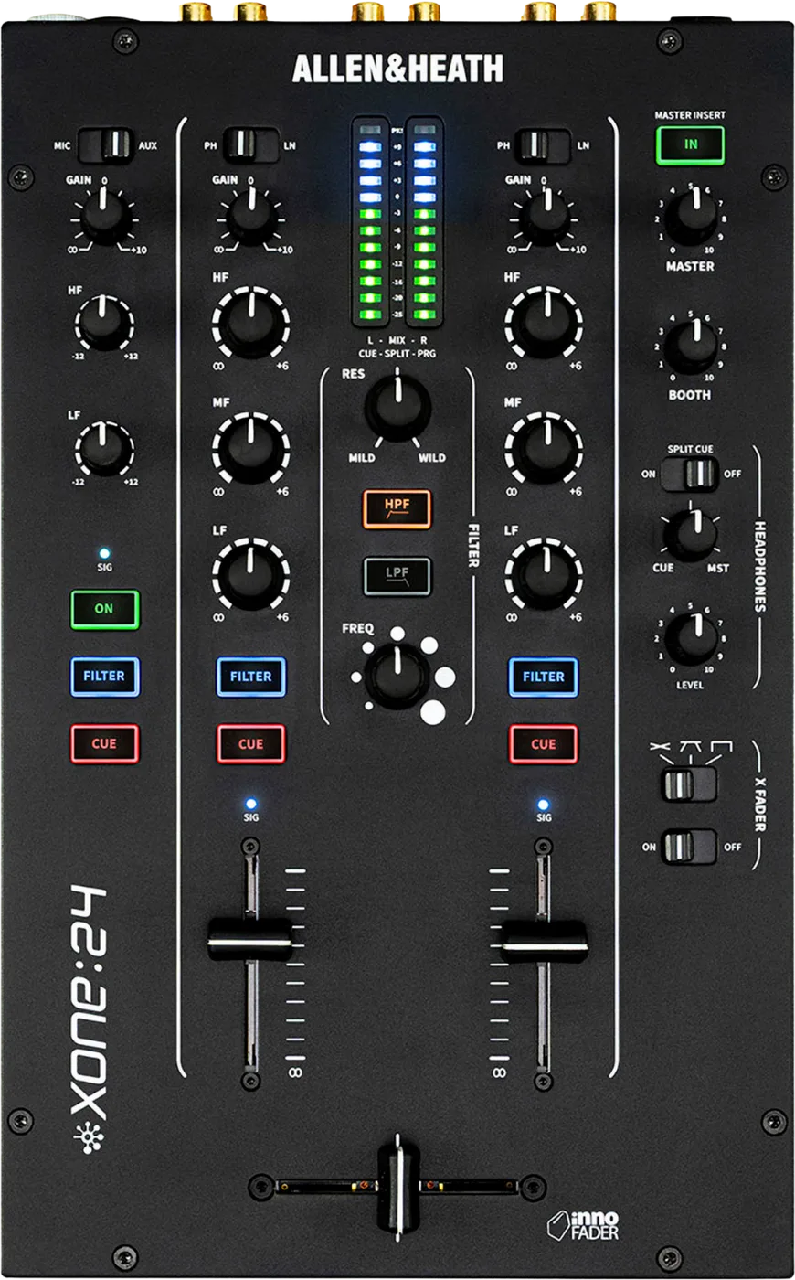 Allen & Heath Xone:24 two channel analogue DJ mixer control panel, top view, showing the two-position PH and LN input switches