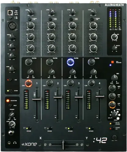 Allen & Heath Xone:42 four-channel analogue DJ mixer control panel, top view
